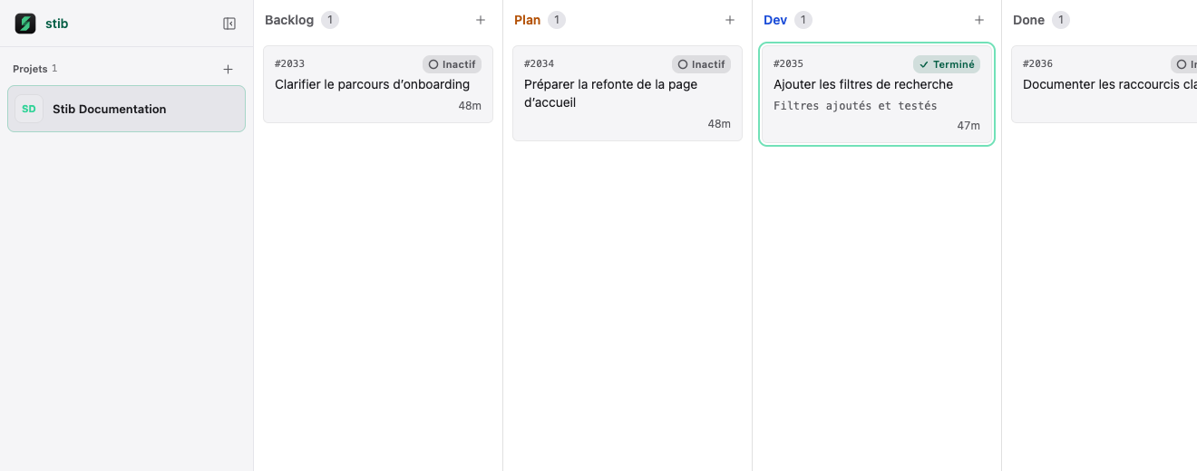 Un board Stib avec quatre colonnes de workflow